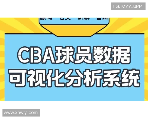CBA球员技能训练新趋势探索：技术创新与数据分析的深度融合