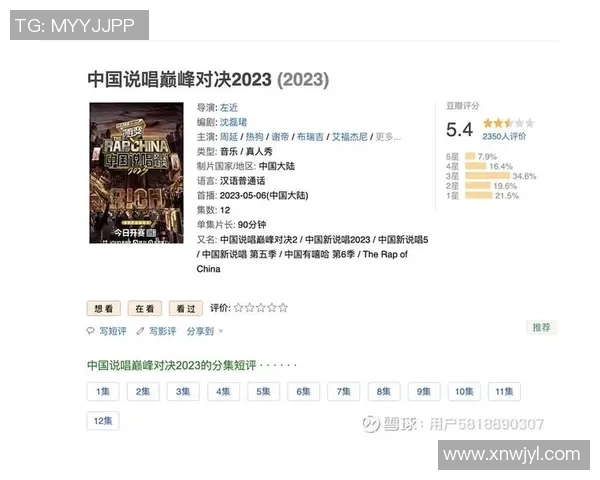 巴黎评分出炉：是高光还是低迷？