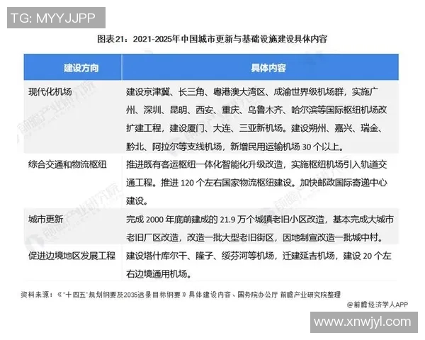 深度解析战术打法现状解读与未来发展趋势全面预测